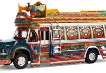 Jakie są modele torebek?