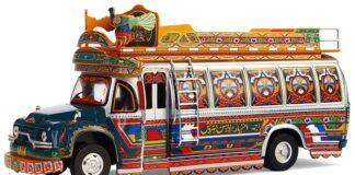 Jakie są modele torebek?