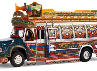 Jakie są modele torebek?