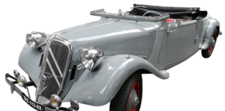 Co to znaczy w32 L32?